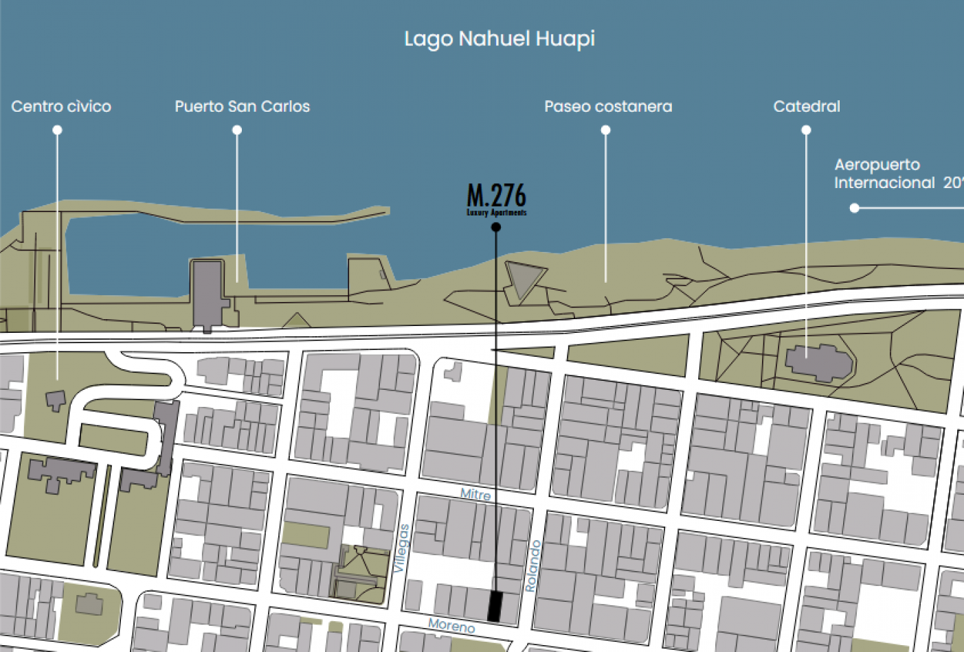 LOCAL COMERCIAL EN VENTA EN BARILOCHE - EDIFICIO M276. FINANCIACION DIRECTA
